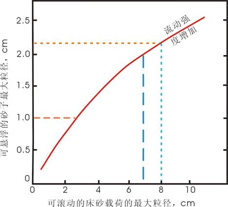 2138cn太阳集团