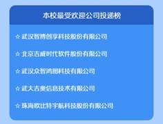 2138cn太阳集团
