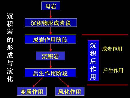 2138cn太阳集团