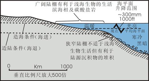 2138cn太阳集团