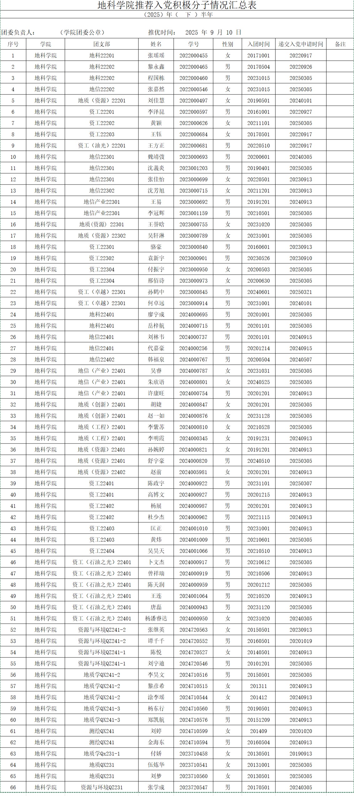 2138cn太阳集团