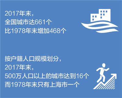 2138cn太阳集团