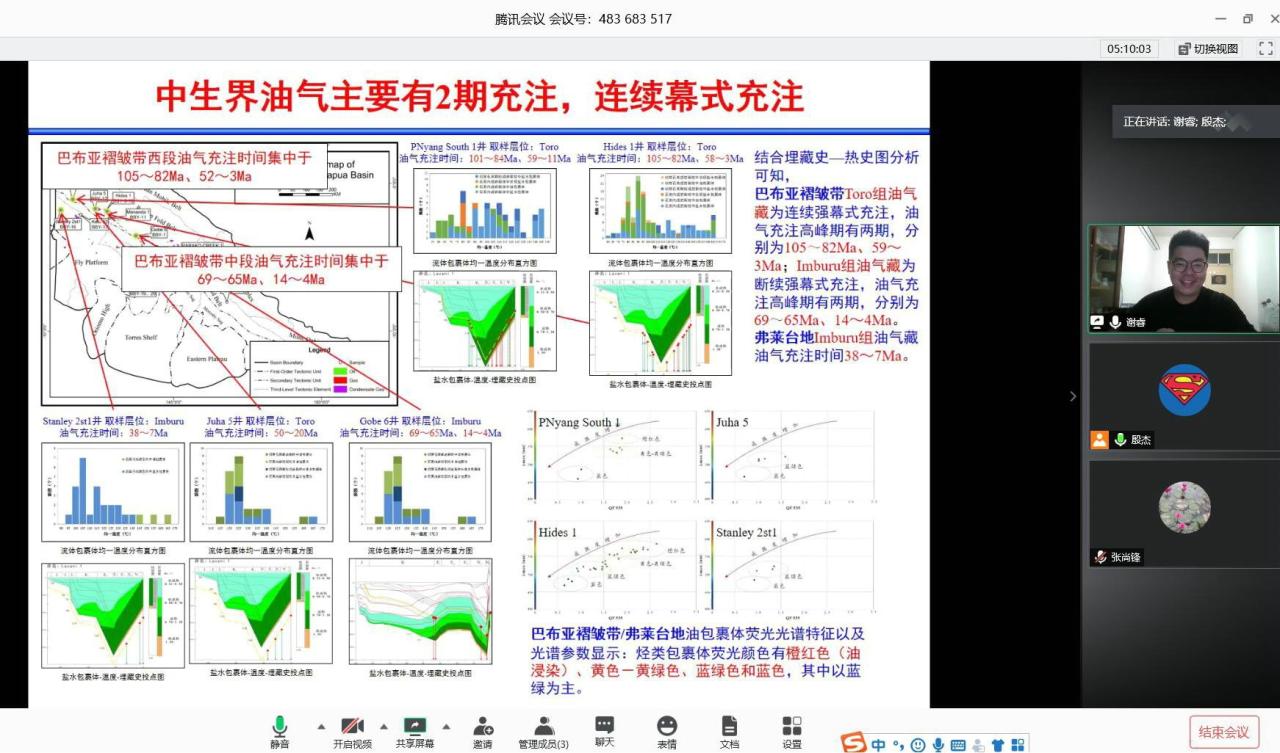 2138cn太阳集团