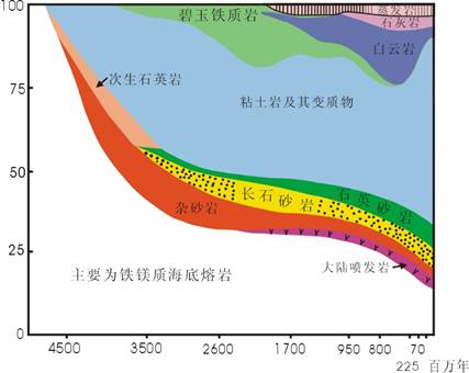 2138cn太阳集团