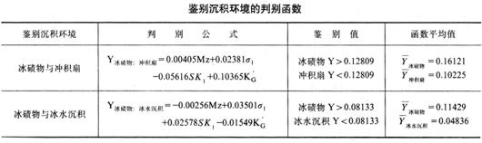 2138cn太阳集团