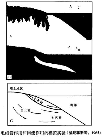 2138cn太阳集团