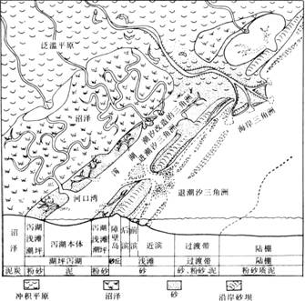 2138cn太阳集团