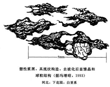 2138cn太阳集团