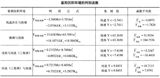 2138cn太阳集团
