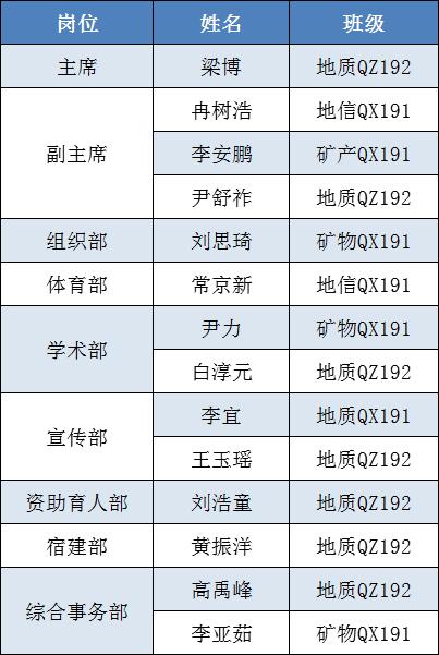 2138cn太阳集团