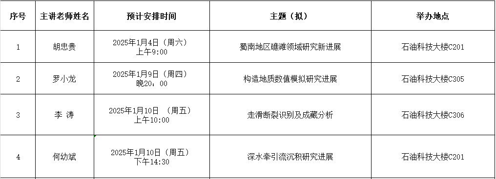 2138cn太阳集团
