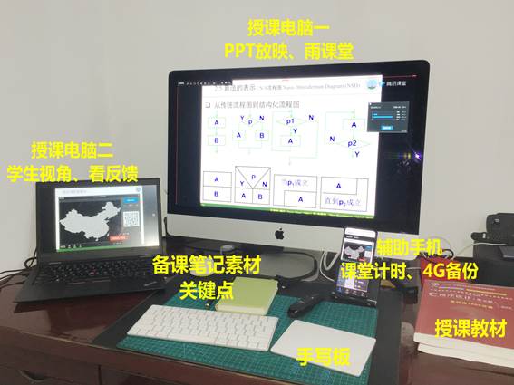 2138cn太阳集团