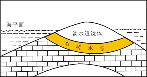 2138cn太阳集团