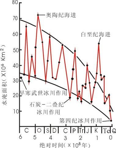 2138cn太阳集团