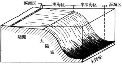 2138cn太阳集团