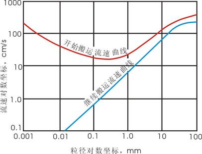 2138cn太阳集团