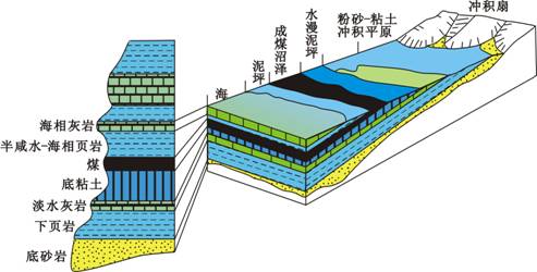 2138cn太阳集团